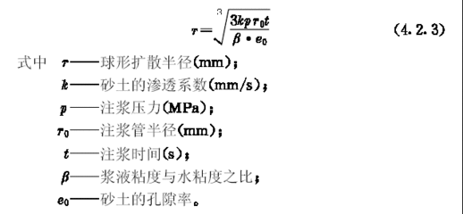 地基加固檢測規(guī)范最新 裝飾家裝設計 第3張 地基加固檢測規(guī)范最新 裝飾家裝設計 第3張