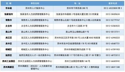 上?？v橫文旅（上?？v橫文旅提供哪些類型的旅游服務？） 北京鋼結構設計問答
