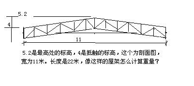 運城危房加固公司電話地址（關于危房加固的問題）