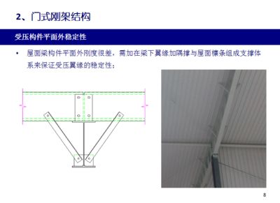 鋼結(jié)構(gòu)受壓區(qū)高度（鋼筋混凝土結(jié)構(gòu)受壓區(qū)高度計(jì)算公式計(jì)算公式） 鋼結(jié)構(gòu)蹦極施工 第4張