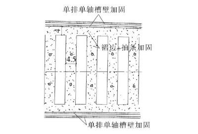 基坑內加固目的 結構工業鋼結構設計 第4張 基坑內加固目的 結構工業鋼結構設計 第4張