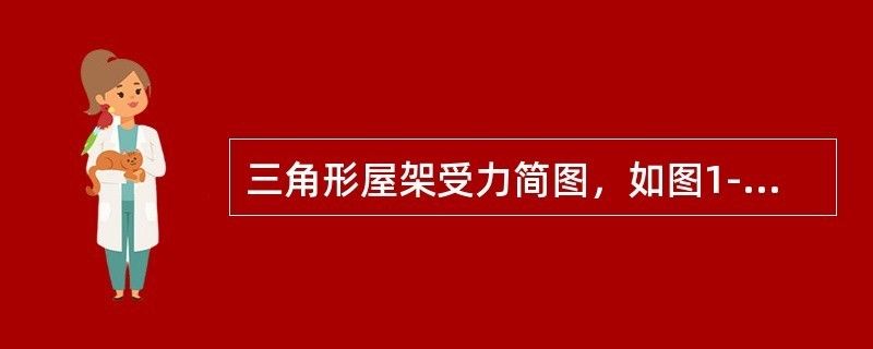 鋼屋架受力分析圖(鋼屋架的受力分析) 裝飾家裝施工 第1張 鋼屋架受力分析圖(鋼屋架的受力分析) 裝飾家裝施工 第1張