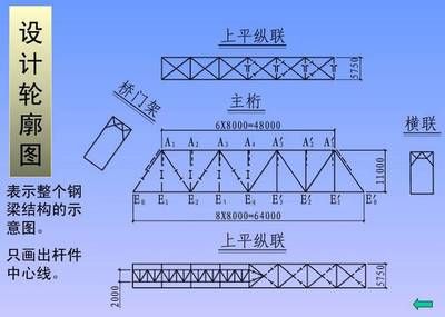 鋼屋架受力分析圖(鋼屋架的受力分析) 裝飾家裝施工 第5張 鋼屋架受力分析圖(鋼屋架的受力分析) 裝飾家裝施工 第5張