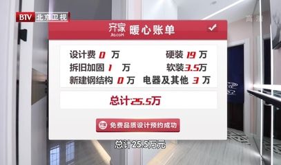 房屋改造設計費入什么賬(房屋改造設計費會計處理方式取決于具體的業務場景和費用性質) 鋼結構桁架施工 第5張 房屋改造設計費入什么賬(房屋改造設計費會計處理方式取決于具體的業務場景和費用性質) 鋼結構桁架施工 第5張