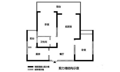 房屋改建加固設(shè)計(jì)規(guī)范最新版本 建筑方案設(shè)計(jì) 第5張 房屋改建加固設(shè)計(jì)規(guī)范最新版本 建筑方案設(shè)計(jì) 第5張