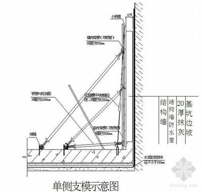 地基基礎加固處理方案設計 結構電力行業設計 第2張 地基基礎加固處理方案設計 結構電力行業設計 第2張