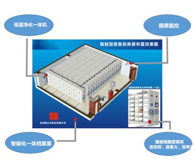 檔案室建設方案范文怎么寫（一份檔案室建設方案范文） 鋼結構鋼結構螺旋樓梯施工 第5張