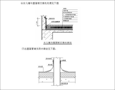 屋面施工方案大全 結構橋梁鋼結構設計 第4張 屋面施工方案大全 結構橋梁鋼結構設計 第4張