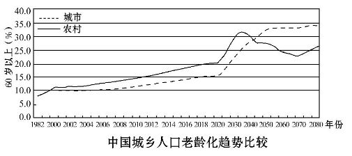 砌墻的混凝土比例怎么算（如何計算砌墻混凝土比例） 裝飾工裝施工 第3張