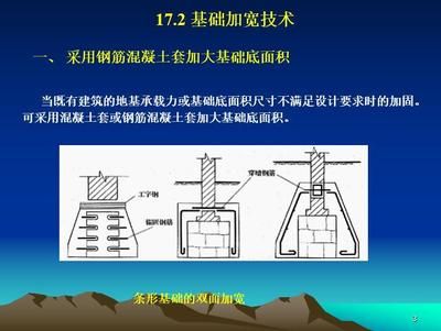 地基加固處理方法有哪些種類(樁類加固法的優缺點) 鋼結構鋼結構螺旋樓梯施工 第4張 地基加固處理方法有哪些種類(樁類加固法的優缺點) 鋼結構鋼結構螺旋樓梯施工 第4張