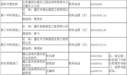 坤達(dá)咨詢有限公司電話(坤達(dá)咨詢有限公司電話聯(lián)系方式) 北京加固設(shè)計(jì)(加固設(shè)計(jì)公司) 第4張 坤達(dá)咨詢有限公司電話(坤達(dá)咨詢有限公司電話聯(lián)系方式) 北京加固設(shè)計(jì)(加固設(shè)計(jì)公司) 第4張