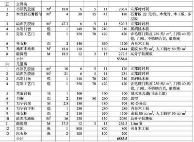 鋼結構價格報價清單范本(鋼結構價格報價范本) 結構砌體設計 第3張 鋼結構價格報價清單范本(鋼結構價格報價范本) 結構砌體設計 第3張