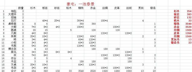 鋼結構價格報價清單范本(鋼結構價格報價范本) 結構砌體設計 第5張 鋼結構價格報價清單范本(鋼結構價格報價范本) 結構砌體設計 第5張
