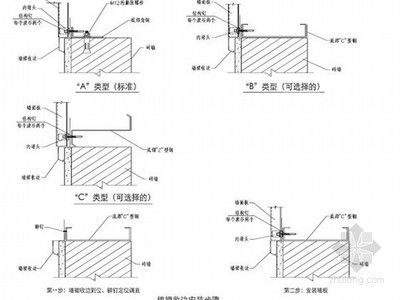 鋼結構講義 結構電力行業(yè)設計 第2張 鋼結構講義 結構電力行業(yè)設計 第2張