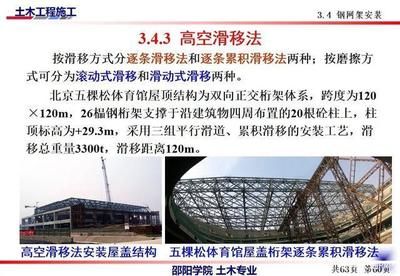 鋼結構講義 結構電力行業(yè)設計 第3張 鋼結構講義 結構電力行業(yè)設計 第3張