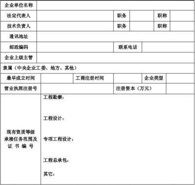 沈陽橋梁工程師月薪（沈陽橋梁工程師月薪多少？） 北京鋼結構設計問答