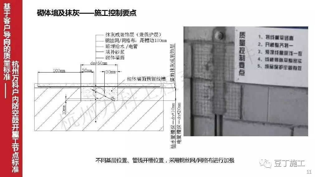 砌體墻加固混凝土厚度要求標準 裝飾工裝設計 第2張 砌體墻加固混凝土厚度要求標準 裝飾工裝設計 第2張