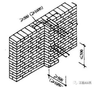 砌體墻加固混凝土厚度要求標準 裝飾工裝設計 第3張 砌體墻加固混凝土厚度要求標準 裝飾工裝設計 第3張