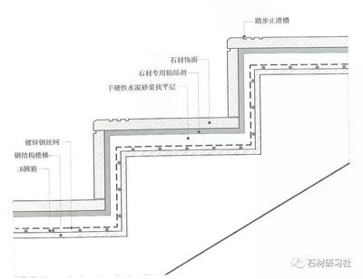 異形鋼構加工廠家（貴公司在交貨時間上能保證多快？） 北京鋼結構設計問答