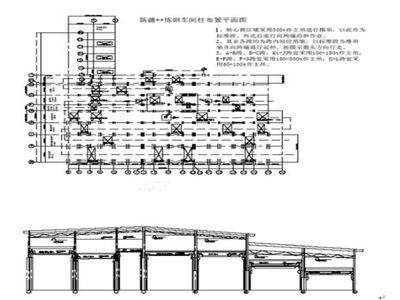 鋼結構廠房布置圖（鋼結構廠房布置圖是鋼結構廠房設計中的核心） 鋼結構有限元分析設計 第5張