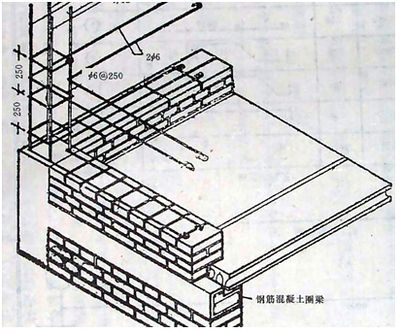 磚混結構加固設計規范標準要求 建筑效果圖設計 第5張 磚混結構加固設計規范標準要求 建筑效果圖設計 第5張