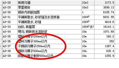 砌體內加固鋼筋套什么清單(砌體內加固鋼筋的清單套用) 結構框架設計 第5張 砌體內加固鋼筋套什么清單(砌體內加固鋼筋的清單套用) 結構框架設計 第5張