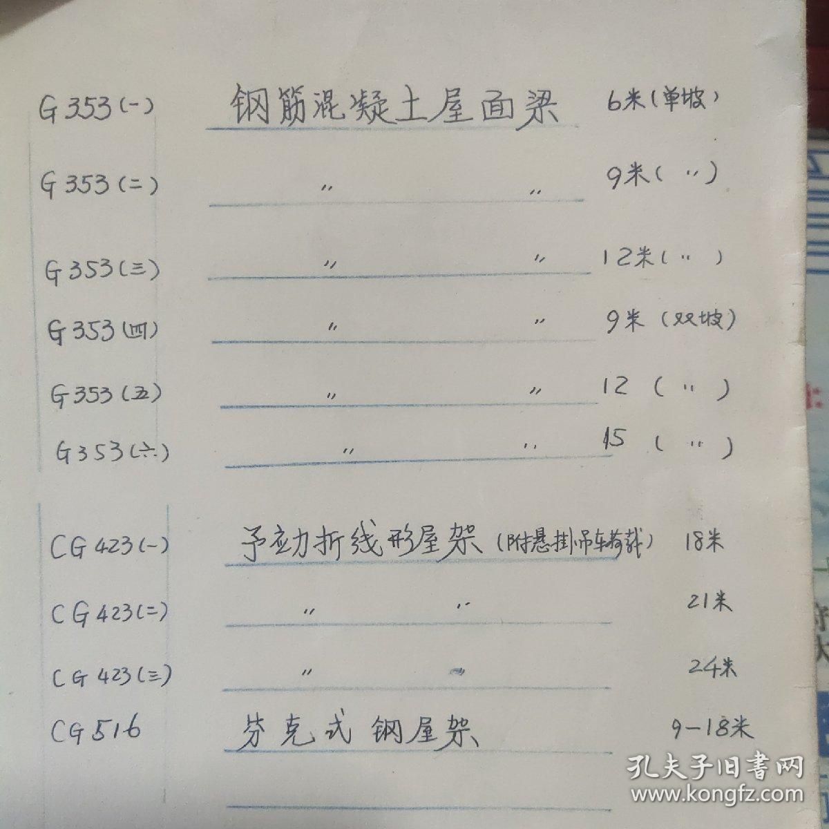 18米跨度的鋼筋混凝土屋架,重4.5噸 全國鋼結構廠 第5張