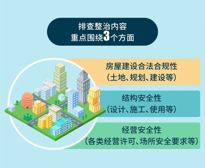 沈陽工程裝飾公司十強（沈陽工程裝飾公司十強中,哪家公司的服務最周到?） 北京鋼結構設計問答