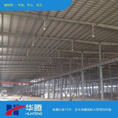 鋼結(jié)構(gòu)廠房建筑設(shè)計規(guī)范 結(jié)構(gòu)框架設(shè)計 第1張