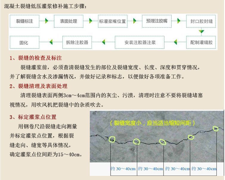 補墻縫 環氧樹脂怎么用(使用環氧樹脂補墻縫是一種常見且有效的方法可以確保墻面的穩定性和美觀性) 結構砌體施工 第5張 補墻縫 環氧樹脂怎么用(使用環氧樹脂補墻縫是一種常見且有效的方法可以確保墻面的穩定性和美觀性) 結構砌體施工 第5張
