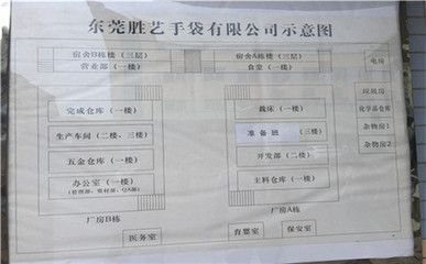 樓房加固資質怎么辦理(如何提升樓房加固資質通過率) 裝飾工裝設計 第4張 樓房加固資質怎么辦理(如何提升樓房加固資質通過率) 裝飾工裝設計 第4張