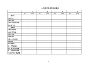 鋼結(jié)構(gòu)車間生產(chǎn)計(jì)劃書怎么寫