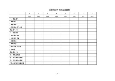 鋼結(jié)構(gòu)車間生產(chǎn)計(jì)劃書怎么寫