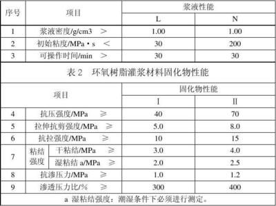 園林設計屬于建筑學嗎（園林設計在建筑學中扮演了什么角色？）