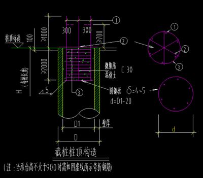 加固設計方案需要原設計單位國標規(guī)范 鋼結(jié)構異形設計 第5張 加固設計方案需要原設計單位國標規(guī)范 鋼結(jié)構異形設計 第5張