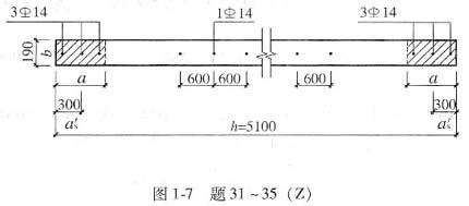 砌體混凝土帶高度 結(jié)構(gòu)機(jī)械鋼結(jié)構(gòu)設(shè)計(jì) 第5張 砌體混凝土帶高度 結(jié)構(gòu)機(jī)械鋼結(jié)構(gòu)設(shè)計(jì) 第5張