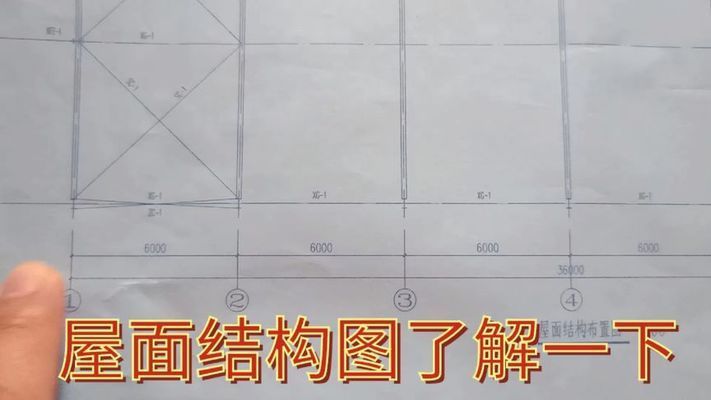 鋼結構房頂結構圖 鋼結構框架施工 第2張 鋼結構房頂結構圖 鋼結構框架施工 第2張