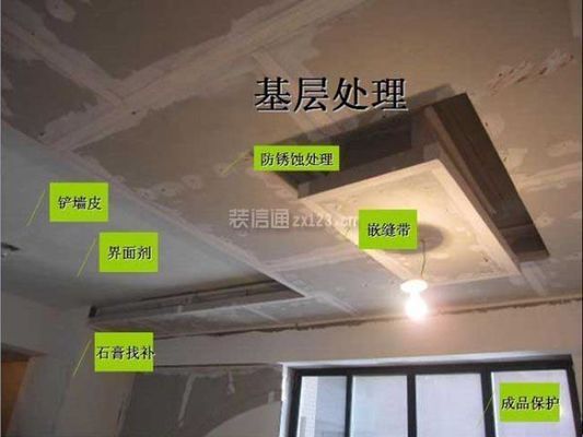 園林設計平面圖 線稿（園林設計中的線稿是如何創建的？）