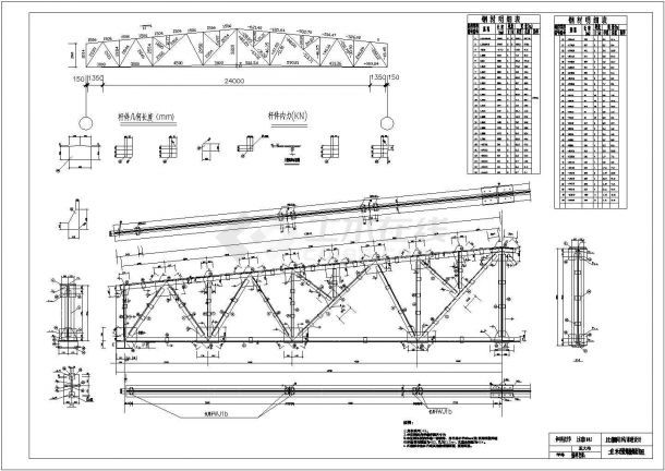 建筑鋼結構課程設計(建筑鋼結構設計課程設計的多方面闡述:理解計算原理) 結構橋梁鋼結構設計 第2張 建筑鋼結構課程設計(建筑鋼結構設計課程設計的多方面闡述:理解計算原理) 結構橋梁鋼結構設計 第2張