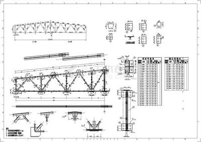 建筑鋼結構課程設計(建筑鋼結構設計課程設計的多方面闡述:理解計算原理) 結構橋梁鋼結構設計 第3張 建筑鋼結構課程設計(建筑鋼結構設計課程設計的多方面闡述:理解計算原理) 結構橋梁鋼結構設計 第3張