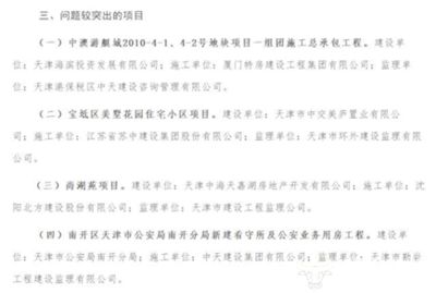 天津建筑工程質(zhì)量檢測(cè)公司(天津建筑工程質(zhì)量檢測(cè)公司信息) 結(jié)構(gòu)框架施工 第1張 天津建筑工程質(zhì)量檢測(cè)公司(天津建筑工程質(zhì)量檢測(cè)公司信息) 結(jié)構(gòu)框架施工 第1張