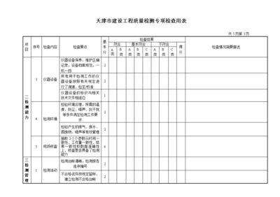 天津建筑工程質(zhì)量檢測(cè)公司(天津建筑工程質(zhì)量檢測(cè)公司信息) 結(jié)構(gòu)框架施工 第3張 天津建筑工程質(zhì)量檢測(cè)公司(天津建筑工程質(zhì)量檢測(cè)公司信息) 結(jié)構(gòu)框架施工 第3張