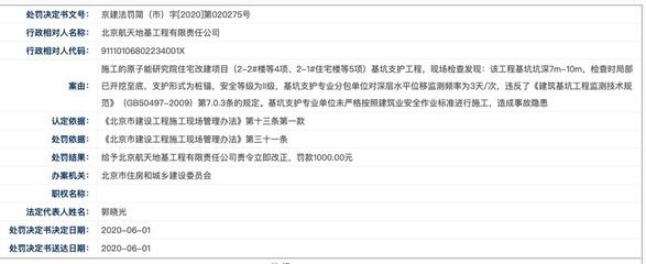 北京基坑監(jiān)測(cè)公司 結(jié)構(gòu)電力行業(yè)施工 第1張 北京基坑監(jiān)測(cè)公司 結(jié)構(gòu)電力行業(yè)施工 第1張