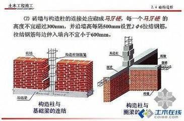 磚混結構加固成框架結構風險有哪些 北京加固設計(加固設計公司) 第4張 磚混結構加固成框架結構風險有哪些 北京加固設計(加固設計公司) 第4張