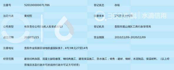 天津辦公樓裝修價(jià)格（天津辦公樓裝修價(jià)格一般是多少天津辦公樓裝修費(fèi)用大概會(huì)有多少） 北京鋼結(jié)構(gòu)設(shè)計(jì)問答