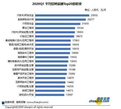 西藏全玻幕墻設(shè)計(jì)公司排名第一名（西藏全玻幕墻設(shè)計(jì)公司排名第一名的設(shè)計(jì)理念是什么） 北京鋼結(jié)構(gòu)設(shè)計(jì)問答