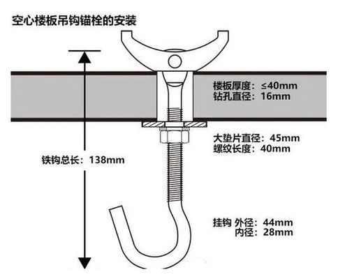 空心板樓板能裝吊扇嗎 結(jié)構(gòu)污水處理池設(shè)計(jì) 第3張 空心板樓板能裝吊扇嗎 結(jié)構(gòu)污水處理池設(shè)計(jì) 第3張