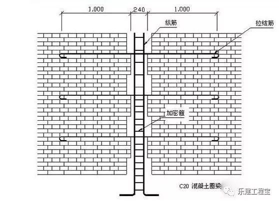 簡述磚墻的加固措施及作用(歷史建筑磚墻加固案例研究磚墻加固法的優缺點對比) 結構污水處理池設計 第5張 簡述磚墻的加固措施及作用(歷史建筑磚墻加固案例研究磚墻加固法的優缺點對比) 結構污水處理池設計 第5張