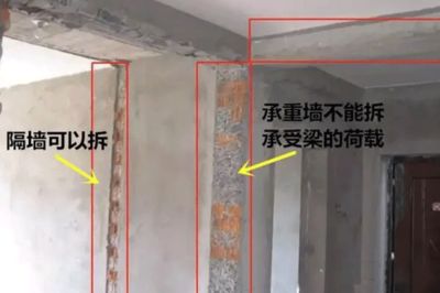 承重墻可以怎么改造 結構電力行業設計 第1張 承重墻可以怎么改造 結構電力行業設計 第1張