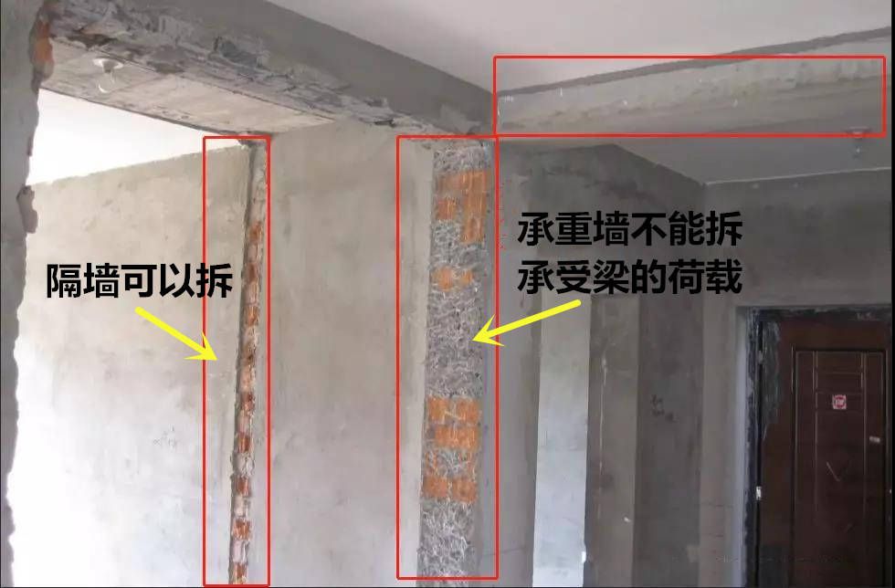 承重墻可以怎么改造 結構電力行業設計 第4張 承重墻可以怎么改造 結構電力行業設計 第4張